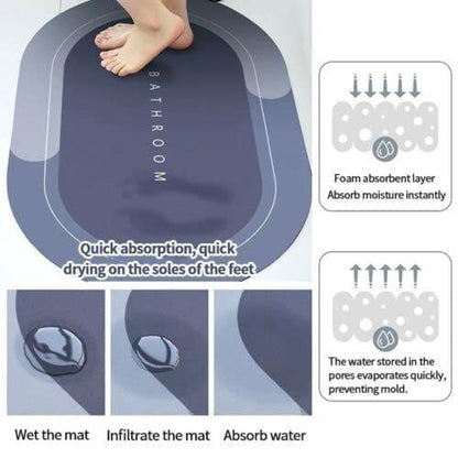 Bath mat with text explaining its features and usage