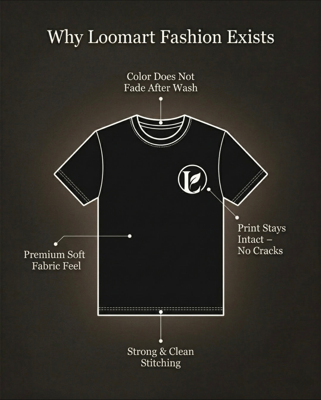 Black t-shirt with a brand logo on a dark background, highlighting features of Loomart Fashion.