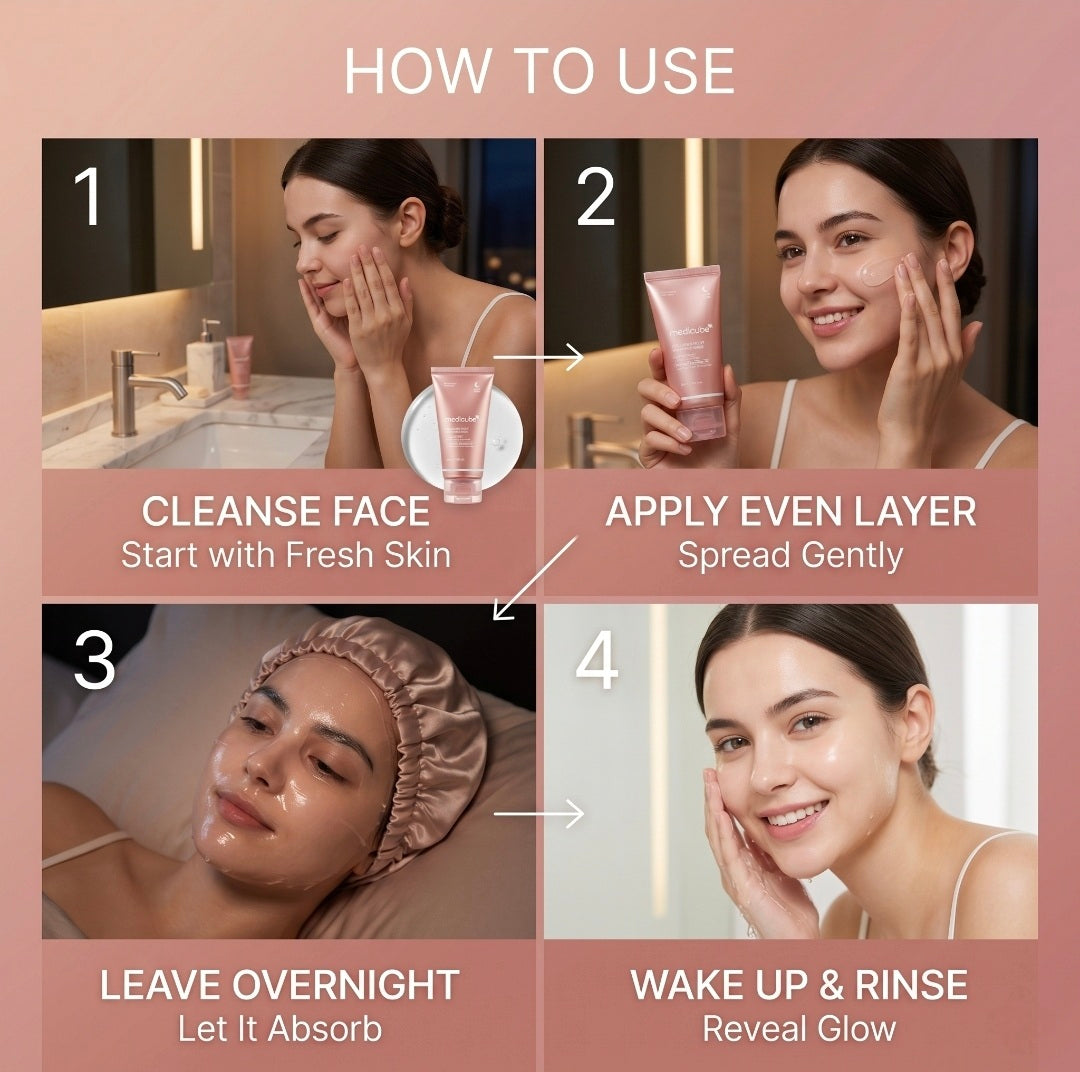 Step-by-step guide on how to use a skincare product with images of a woman applying it.