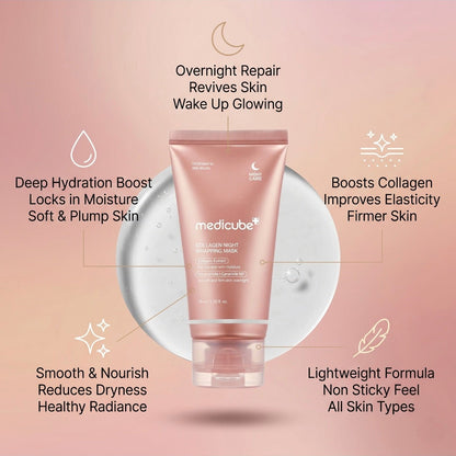 Medicube collagen night修复面膜 with product features on a pink background