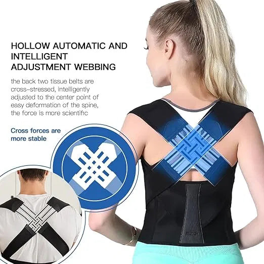 Woman wearing a black posture corrector with text and diagram on a white background
