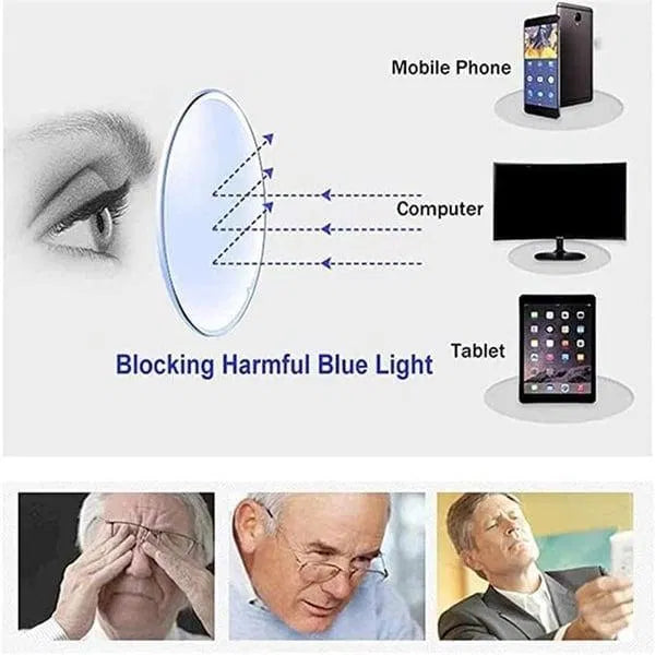 Diagram showing how blue light is blocked by an eye filter, with images of a mobile phone, computer, and tablet.