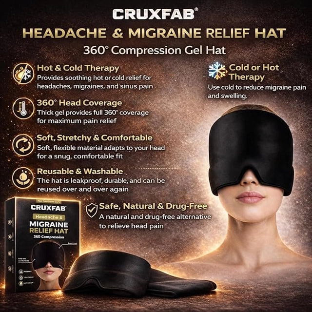 Cruxfab headache and migraine relief hat with features listed on a dark background